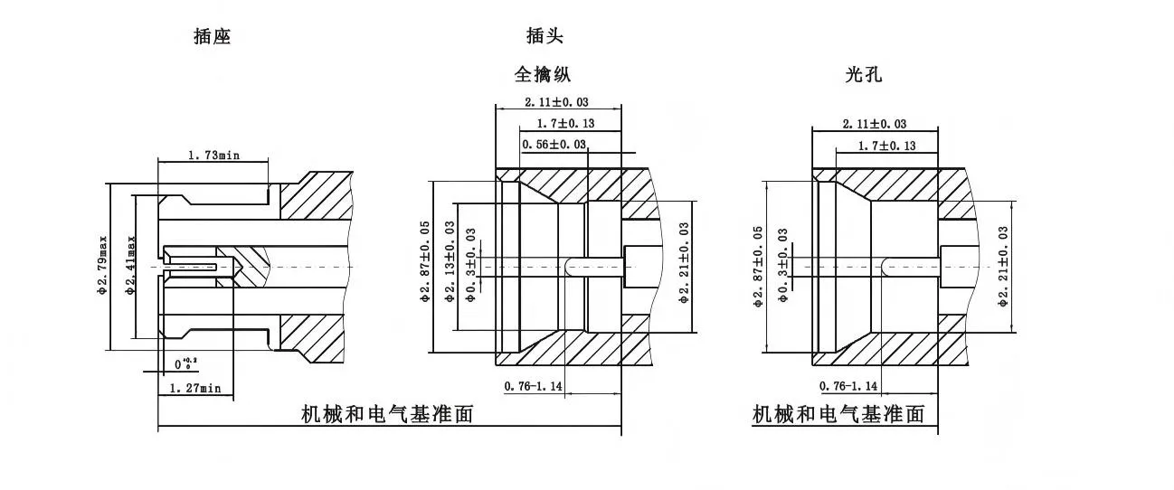 SSMP (1)